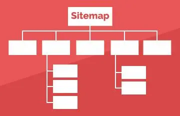 sitemap