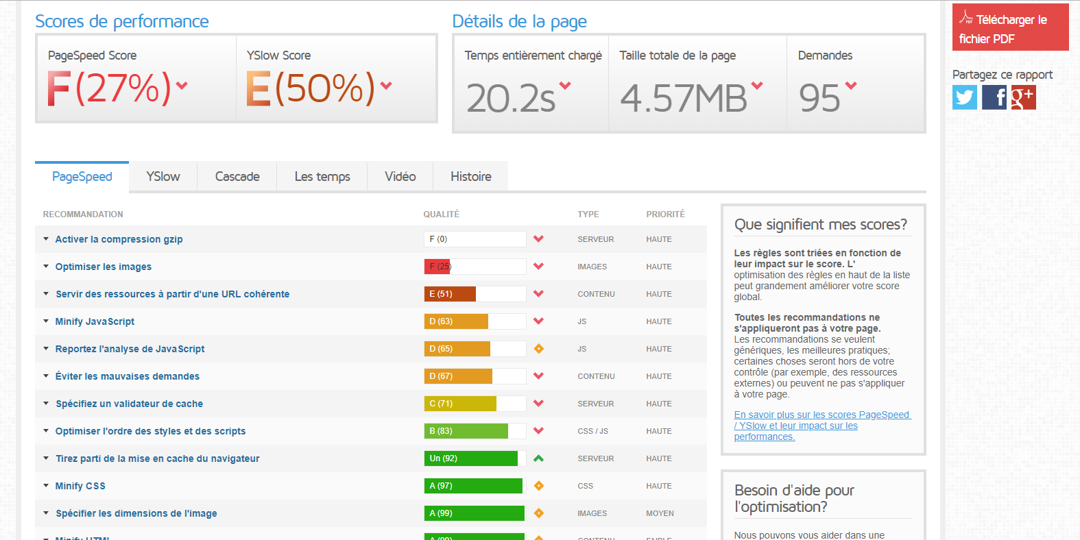 plugin de mise en cache