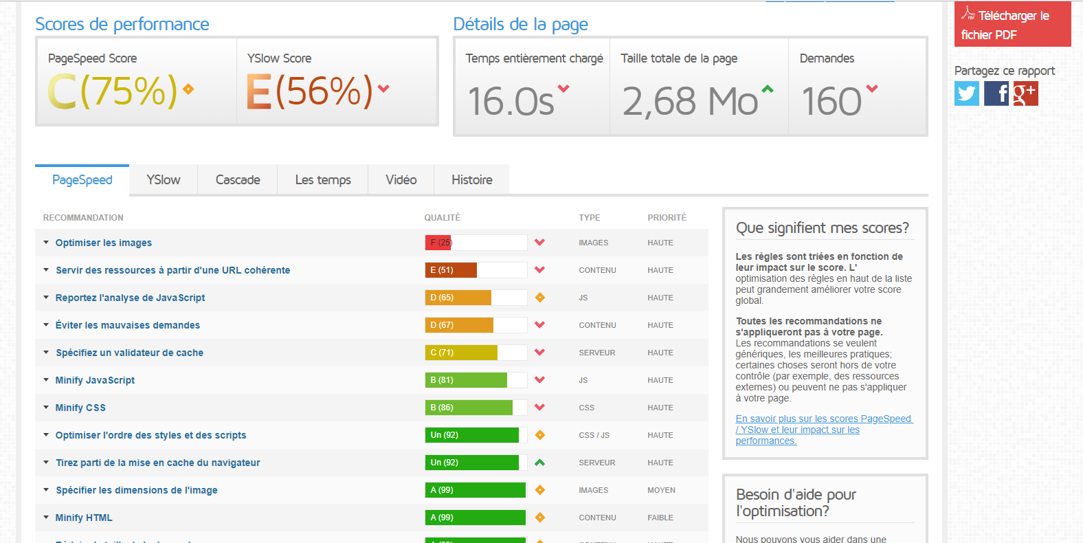plugin de mise en cache