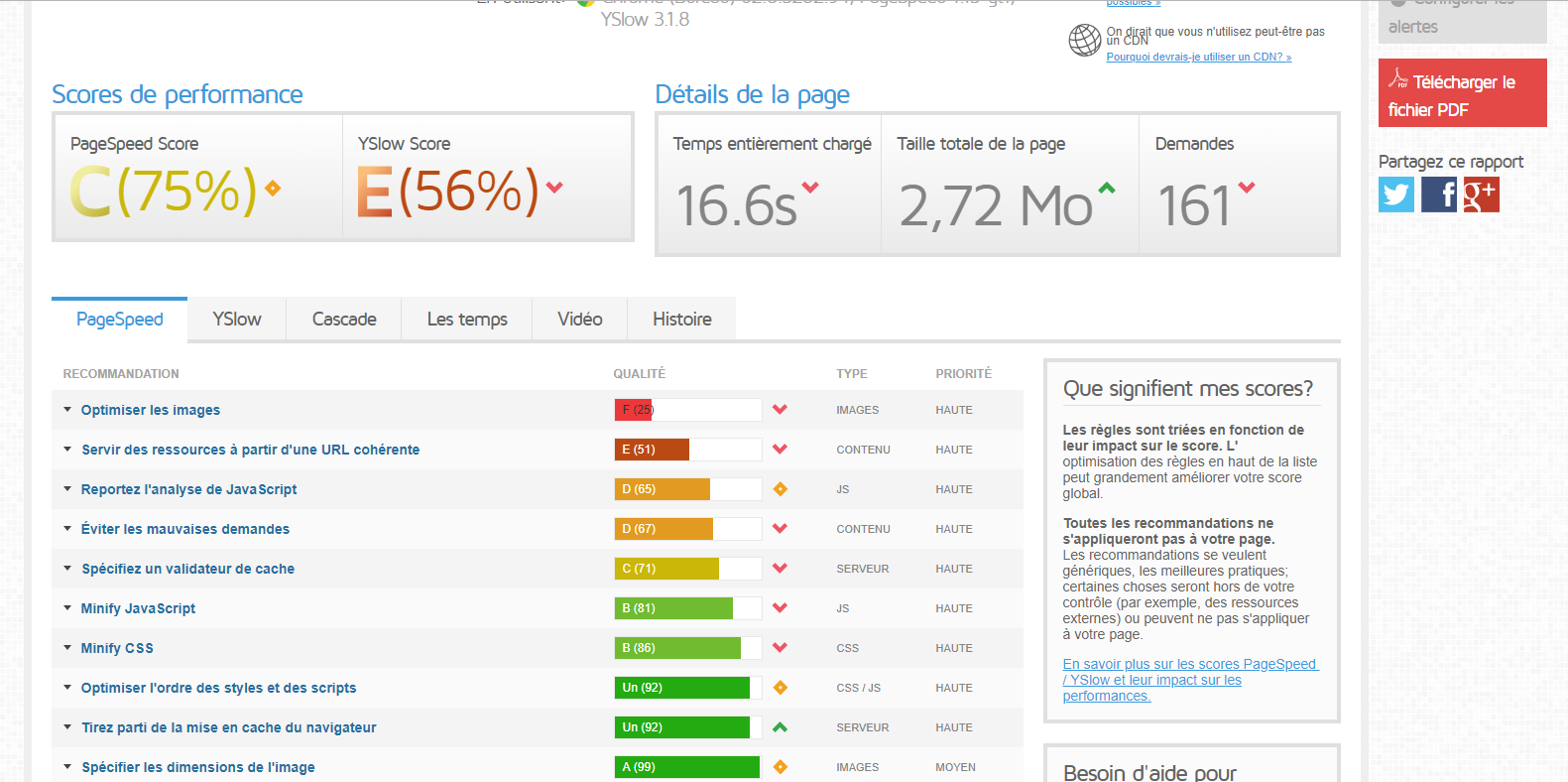 plugin de mise en cache