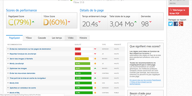 10 étapes pour optimiser WordPress rapidement et accélérer votre site