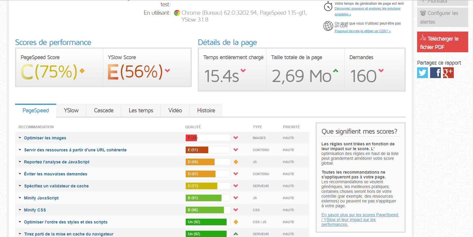 plugin de mise en cache