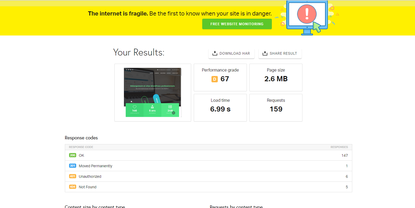 plugin de mise en cache