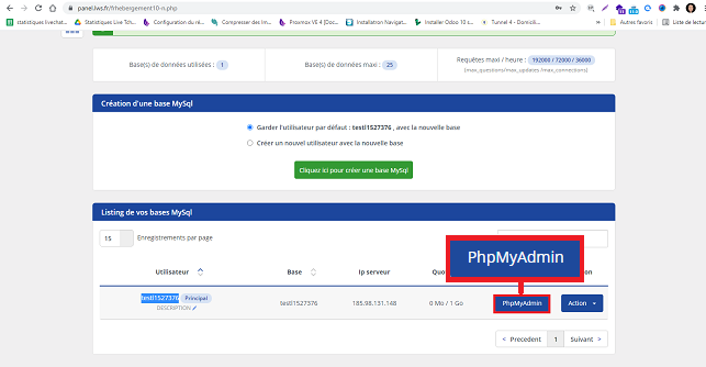 changer votre mot de passe WordPress