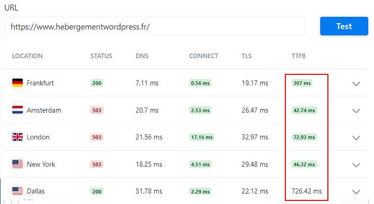 Chrome Tools