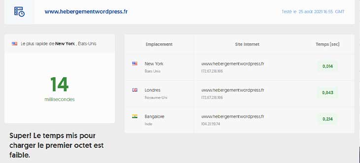 Chrome Tools